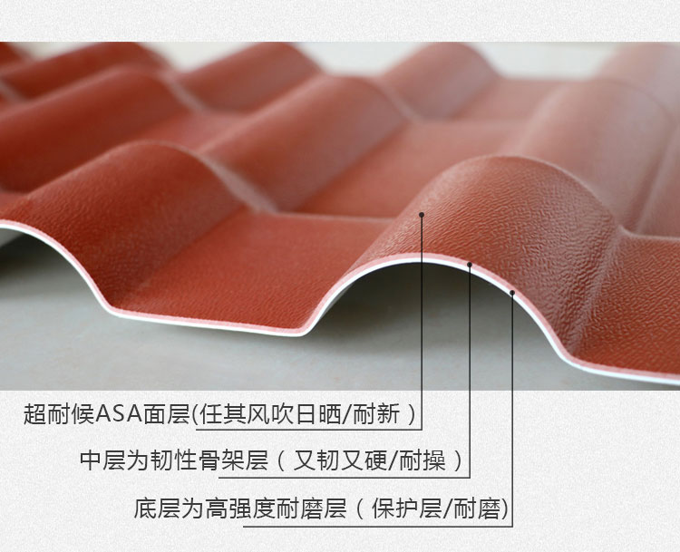 ASA樹脂瓦和ABS樹脂瓦面層有什么區(qū)別？對比分析一下