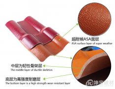 ASA樹脂瓦和ABS樹脂瓦有區(qū)別嗎？哪一種更好呢？