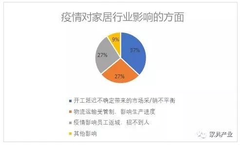 隱藏在企業(yè) “開工難” 背后的細(xì)節(jié)和真相！